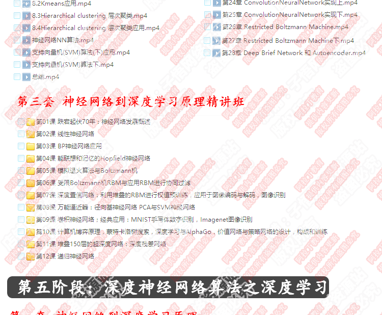 Python深度学习机器学习神经网络智能算法分析Tensorflow视频教程