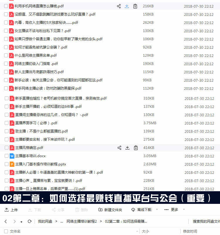 网红网络主播培训资料直播教程互动话题技巧学习行业培训视频资料