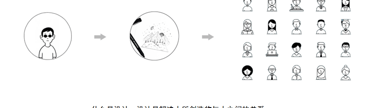 六扇门第二季高端空间分享会室内设计方案视频教程 2019