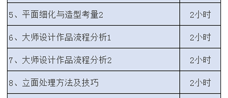 六扇门第二季高端空间分享会室内设计方案视频教程 2019