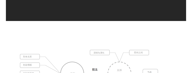 六扇门第二季高端空间分享会室内设计方案视频教程 2019