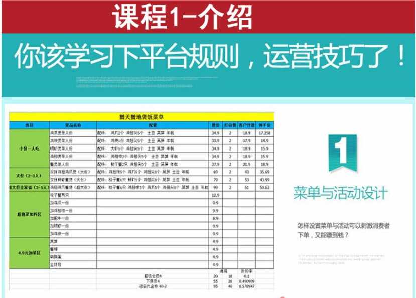 2019餐饮外卖运营自学视频教程美团饿了么菜单设计新店推广管理
