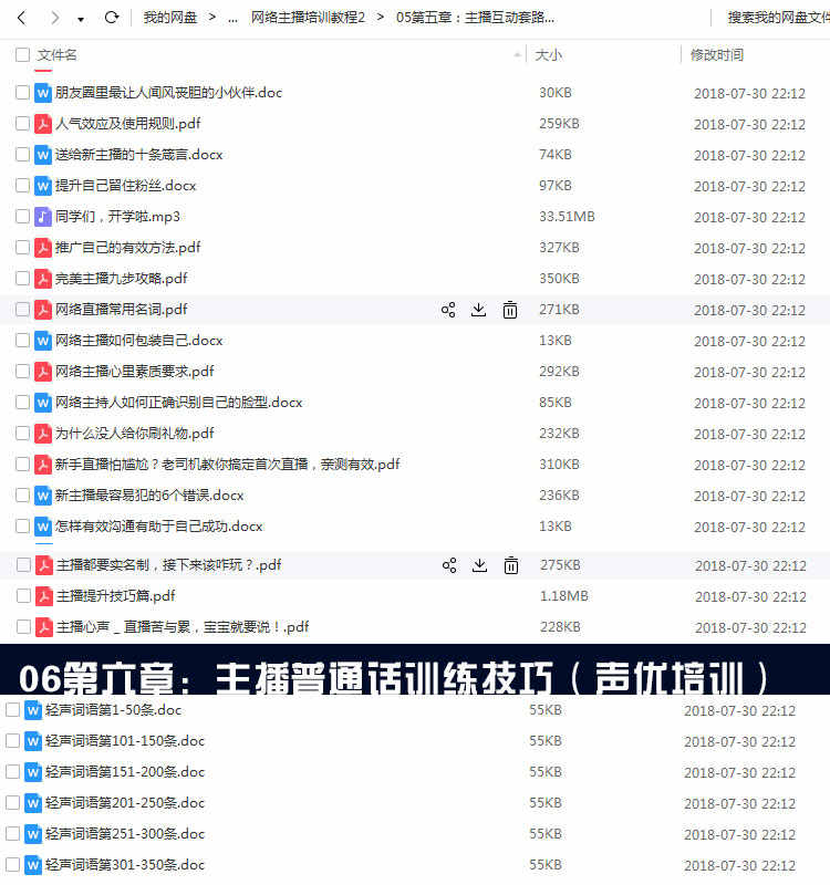 网红网络主播培训资料直播教程互动话题技巧学习行业培训视频资料