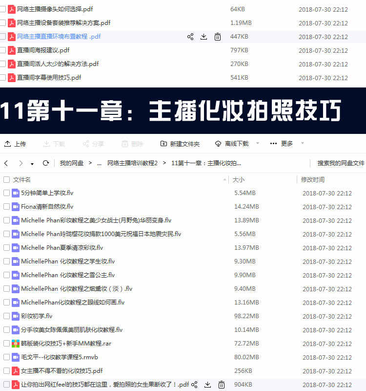 网红网络主播培训资料直播教程互动话题技巧学习行业培训视频资料