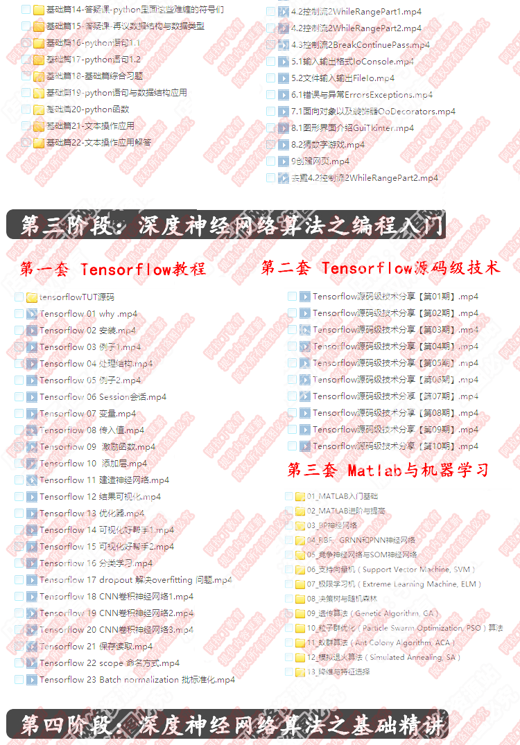 Python深度学习机器学习神经网络智能算法分析Tensorflow视频教程