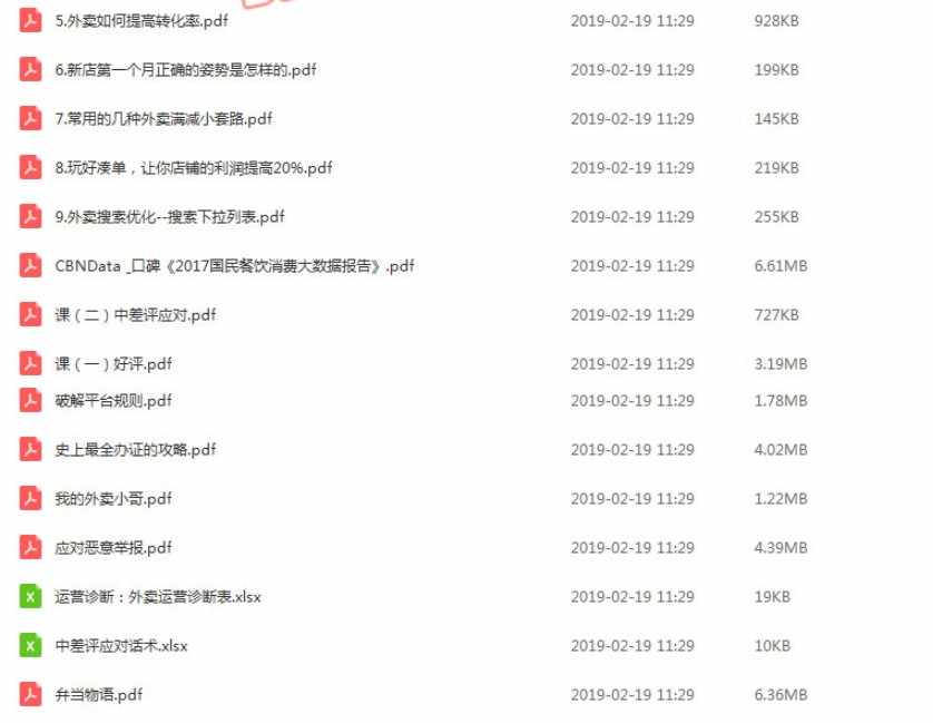 2019餐饮外卖运营自学视频教程美团饿了么菜单设计新店推广管理