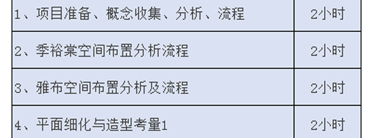 六扇门第二季高端空间分享会室内设计方案视频教程 2019