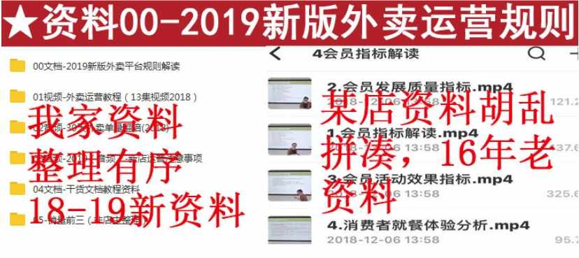 2019餐饮外卖运营自学视频教程美团饿了么菜单设计新店推广管理