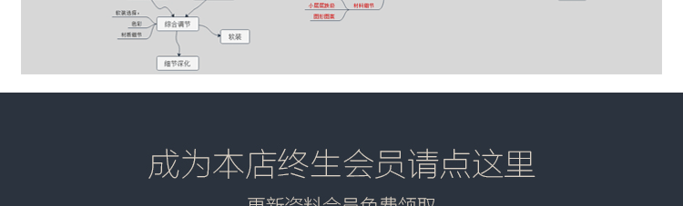六扇门第二季高端空间分享会室内设计方案视频教程 2019