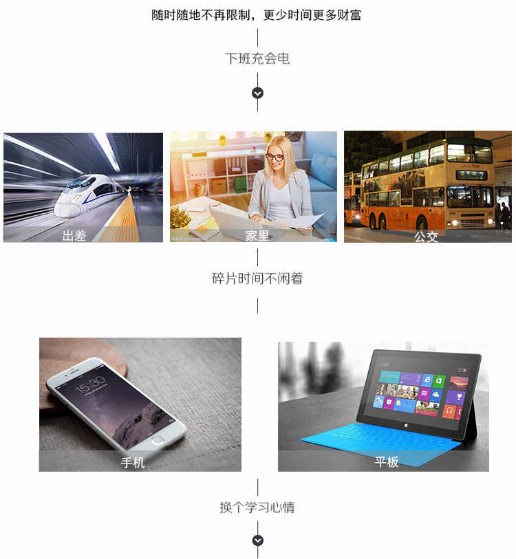建筑电气施工图纸识图教程零基础小白入门机电工程基础视频课程