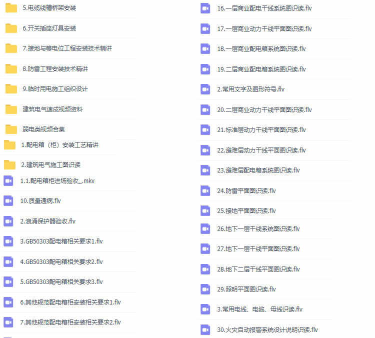 建筑电气施工图纸识图教程零基础小白入门机电工程基础视频课程