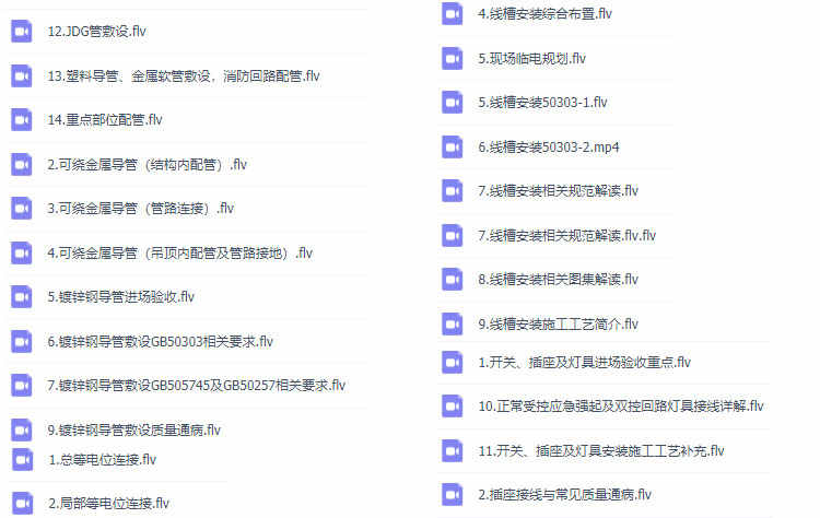 建筑电气施工图纸识图教程零基础小白入门机电工程基础视频课程