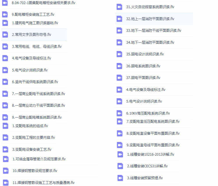 建筑电气施工图纸识图教程零基础小白入门机电工程基础视频课程
