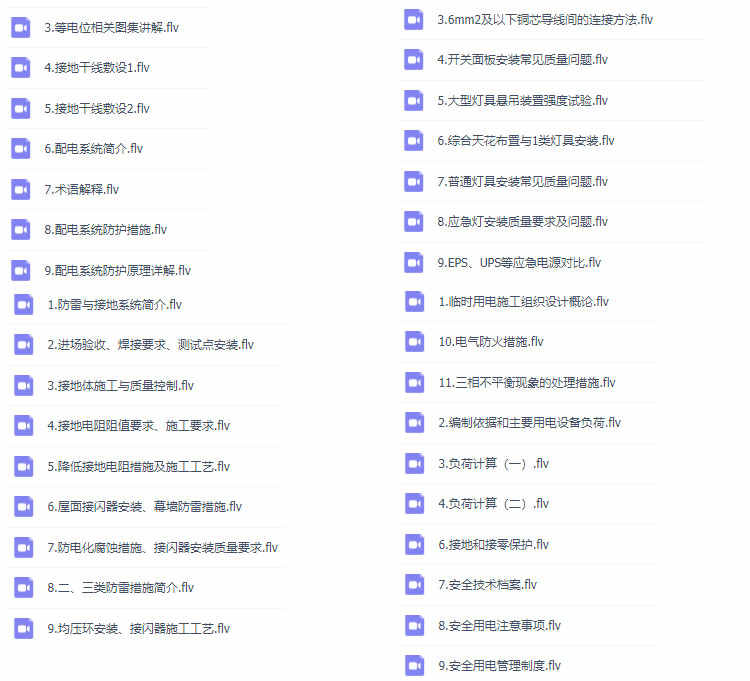 建筑电气施工图纸识图教程零基础小白入门机电工程基础视频课程