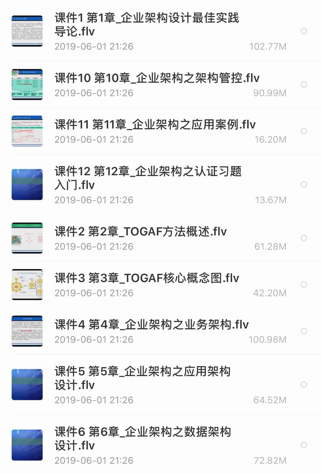 企业架构TOGAF视频教程IT战略规划实践精品课程复习材料习题库全9