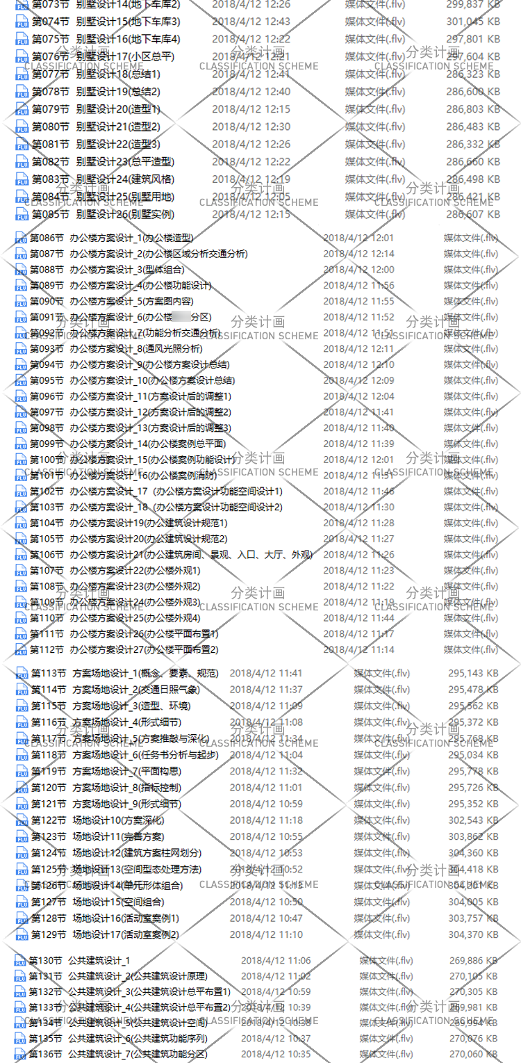 HYBZ-077 建筑学 建筑师场地住宅办公商业方案设计培训视频教程