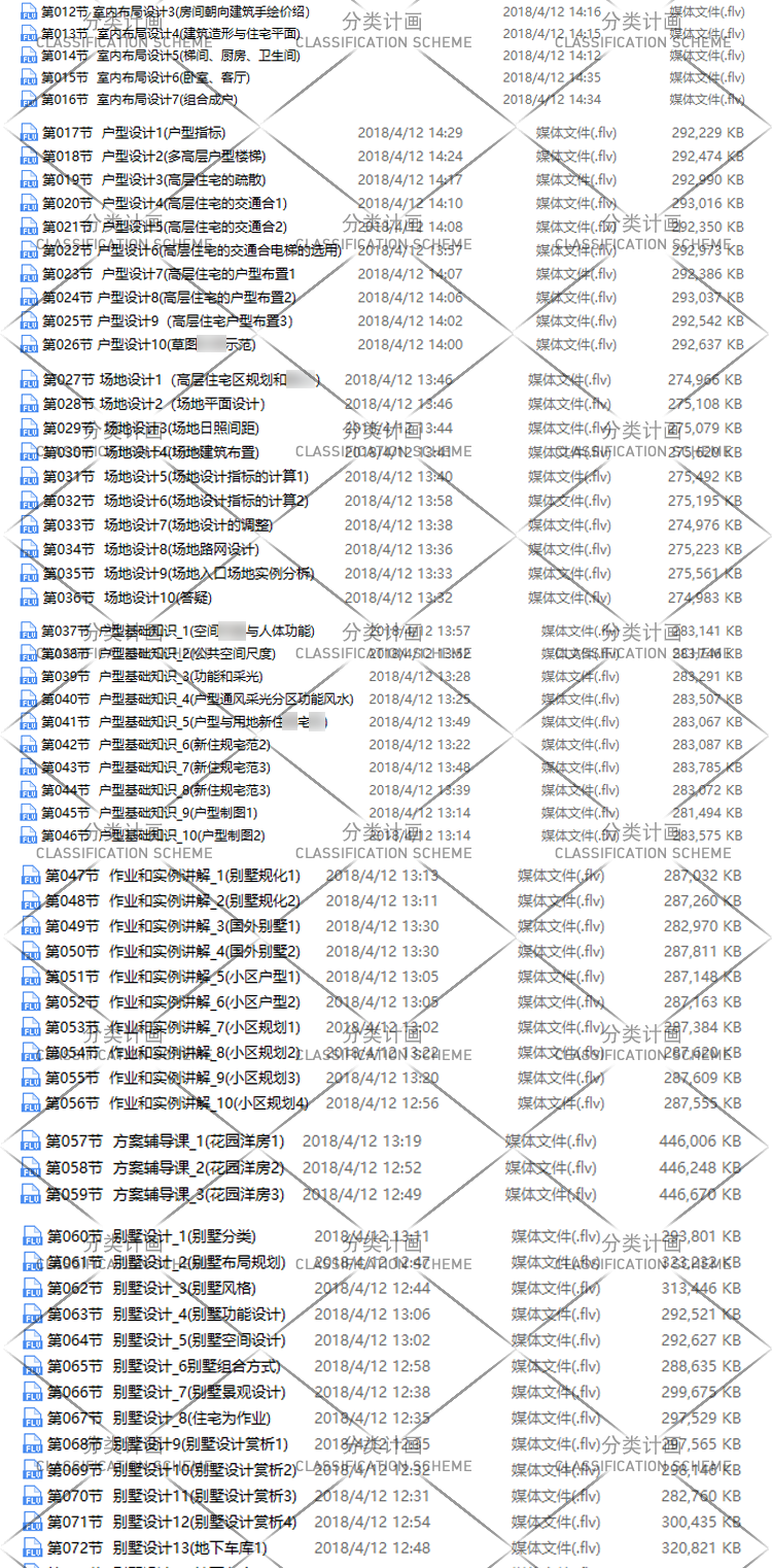 HYBZ-077 建筑学 建筑师场地住宅办公商业方案设计培训视频教程