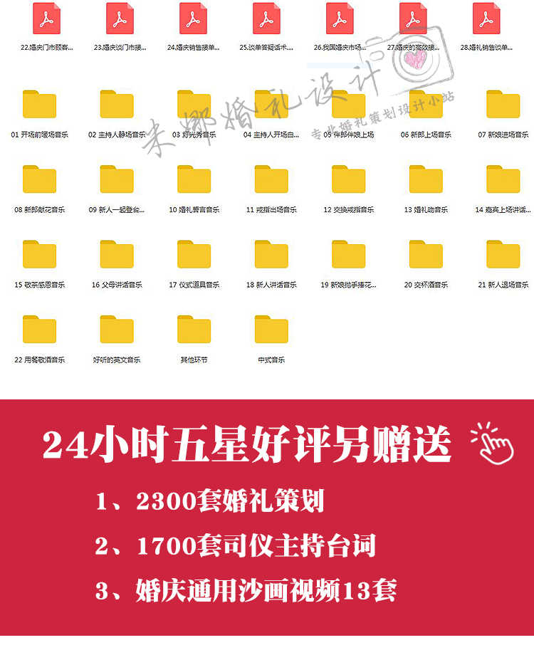 婚庆公司婚礼策划方案谈单技巧接单话术教程视频报价单资料素材