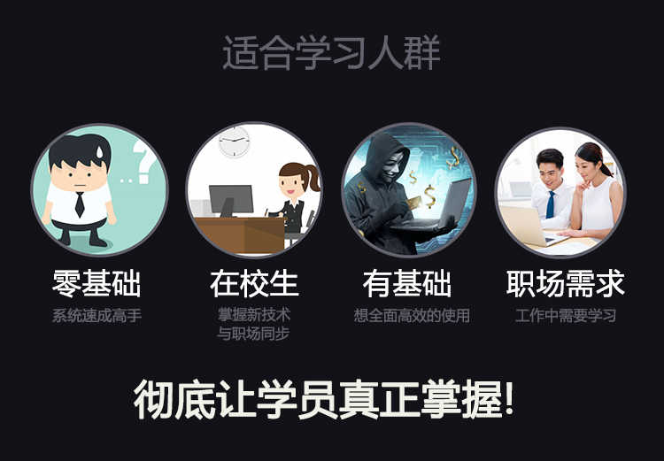 CATIA 钣金设计建模资料入门到精通教程高级进阶视频教程素材13G