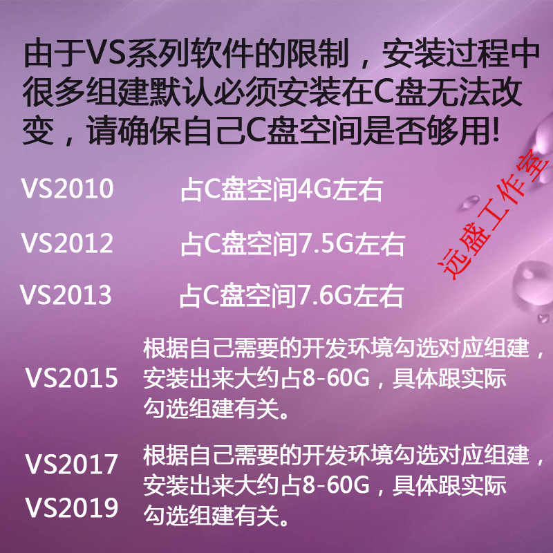 图片[5] - Visual Studio 2019激活码/产品密钥/离线软件包 VS2017永久密钥 - 宋马