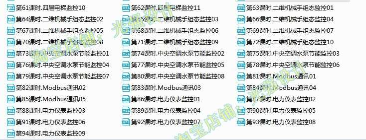 组态王应用视频教程阳胜峰23 94讲全套高清版案例教学课程手机看