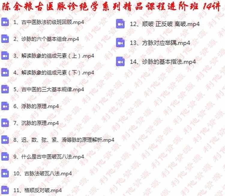 陈余粮脉诊视频课程全套把脉入门自学古中医脉诊教程
