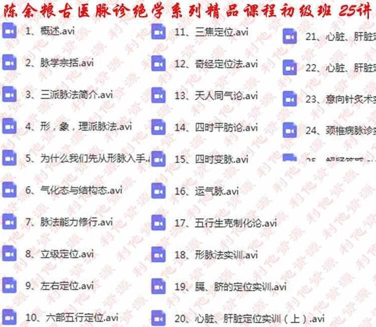 陈余粮脉诊视频课程全套把脉入门自学古中医脉诊教程