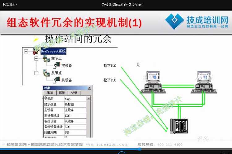 组态王应用视频教程阳胜峰23 94讲全套高清版案例教学课程手机看