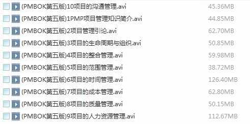 图片[7] - 2018 PMP项目管理考试认证培训视频教程项目经理入门到精通PMBOK6 - 宋马