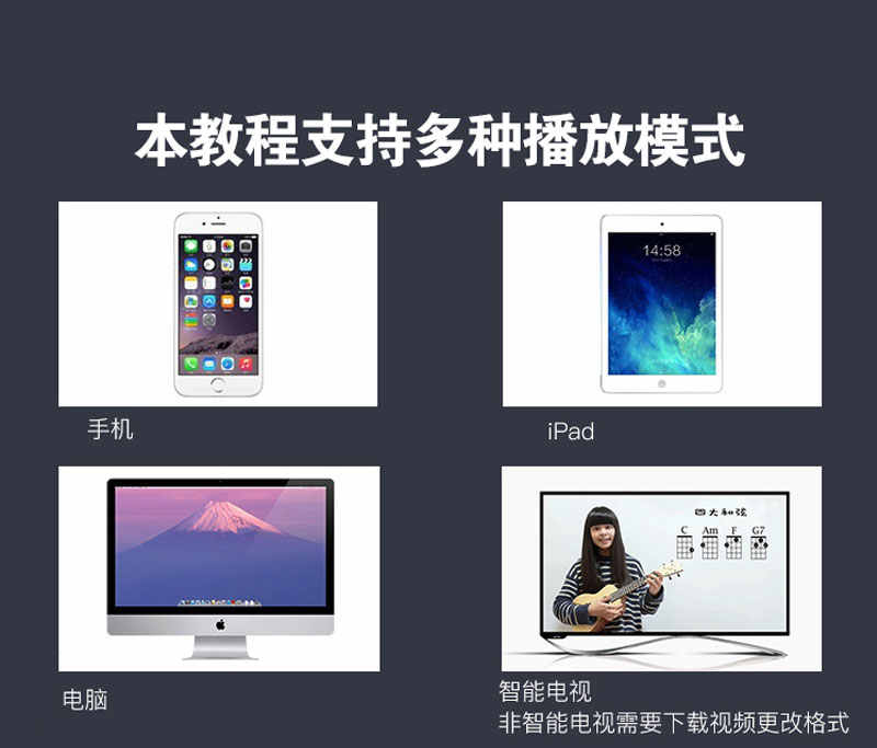 法语网课零基础自学入门走遍你好新版法语A1A2B1B2全套视频教程