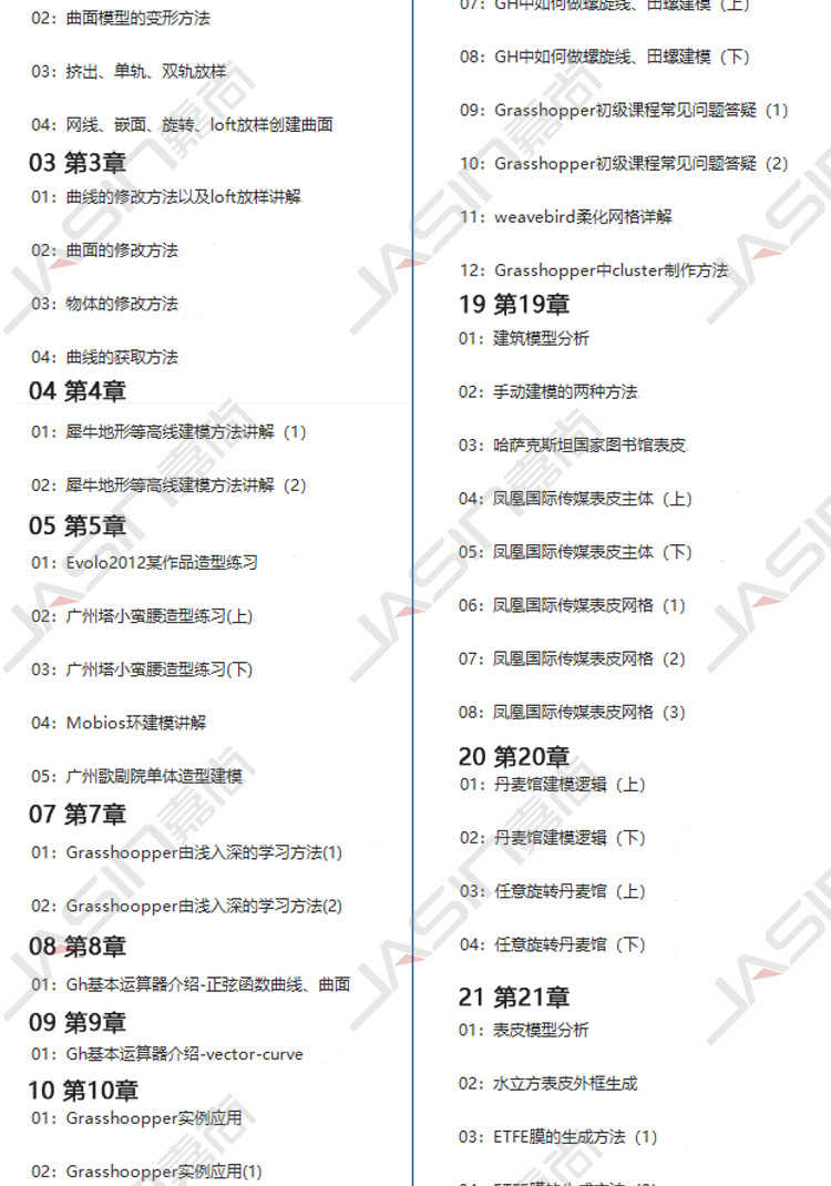 犀牛教程Rhino插件Grasshopper视频教程Grasshopper教程GH教程
