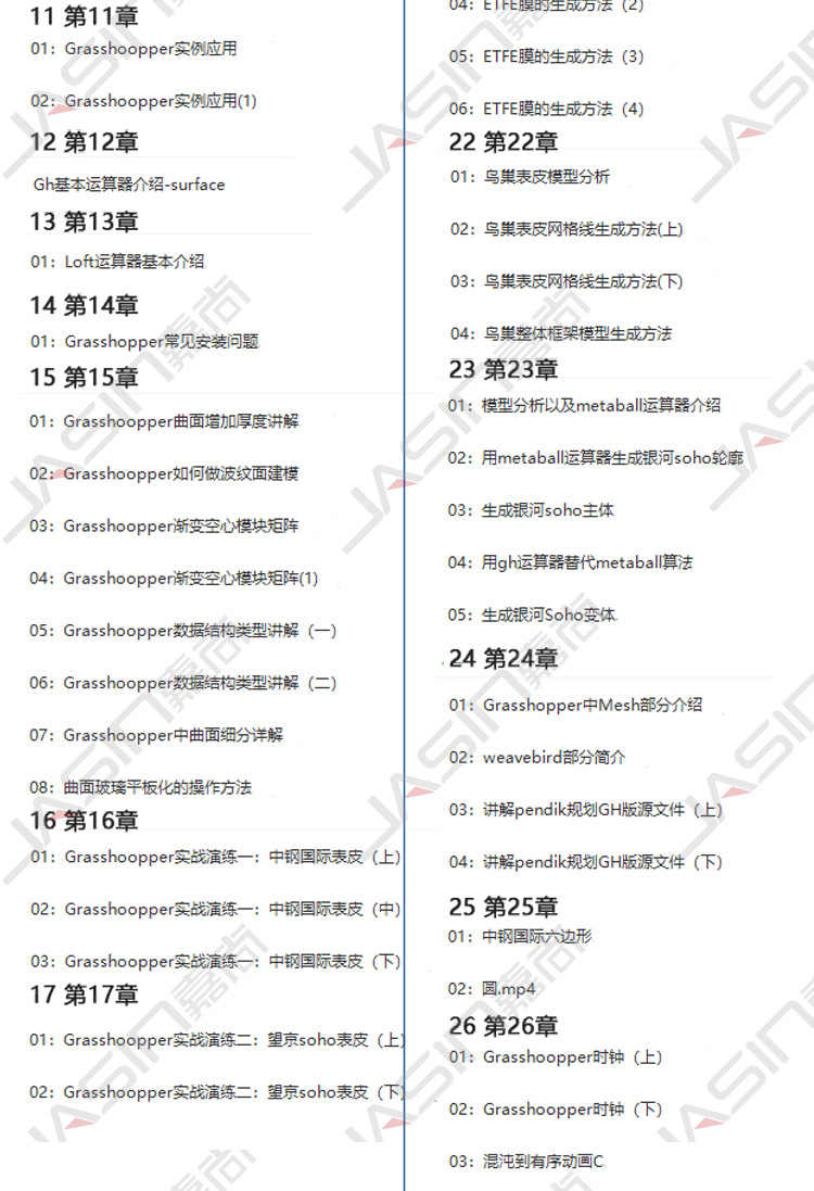 犀牛教程Rhino插件Grasshopper视频教程Grasshopper教程GH教程
