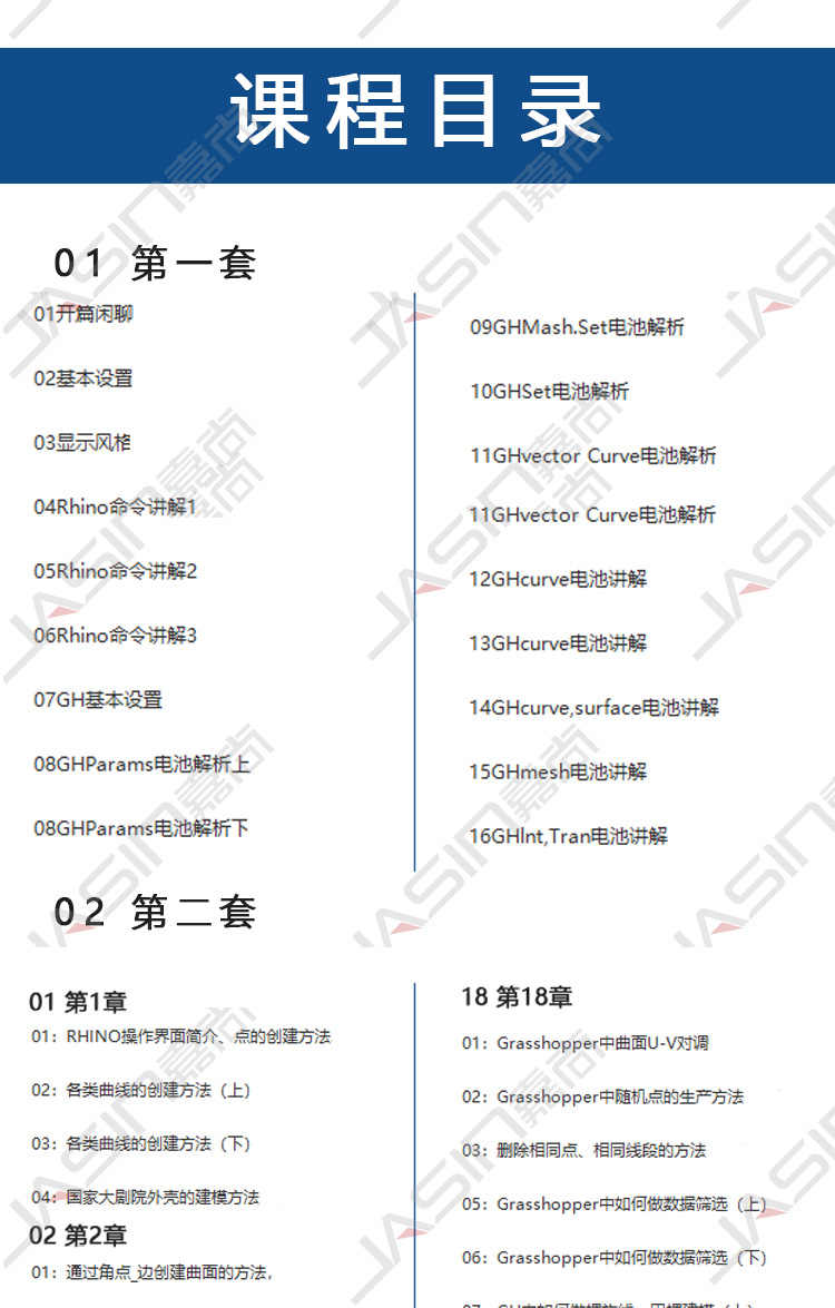 犀牛教程Rhino插件Grasshopper视频教程Grasshopper教程GH教程