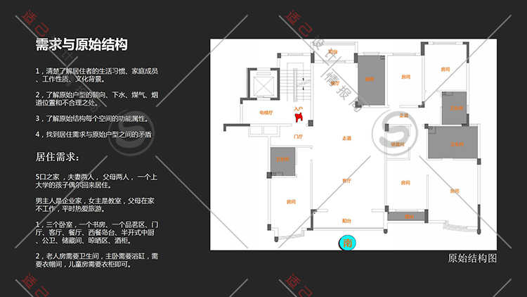 2020 户型优化法则与设计手法解析 花西 视频教程 课程