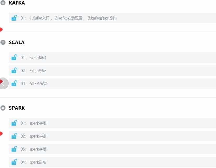 java大数据 2020达内半年视频教程 零基础精通就业Spark Scala