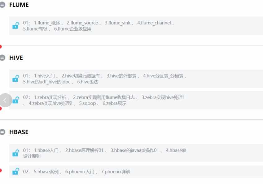 java大数据 2020达内半年视频教程 零基础精通就业Spark Scala