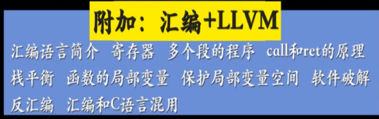 小码哥iOS底层原理班 MJ亲授 进阶高级面试 逆向 视频教程 周末班