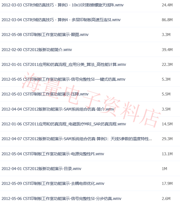 CST Studio Suite 2018/2019 电磁仿真软件 视频教程学习资料