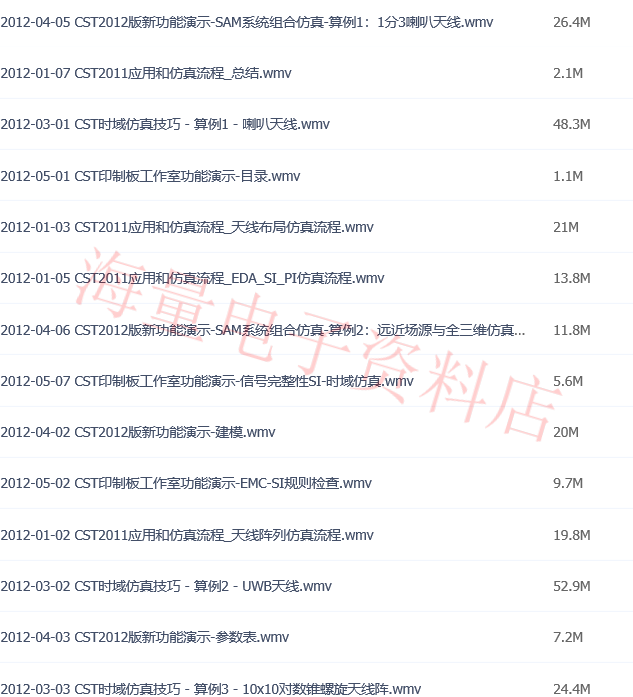 图片[5] - CST Studio Suite 2018/2019 电磁仿真软件 视频教程学习资料 - 宋马