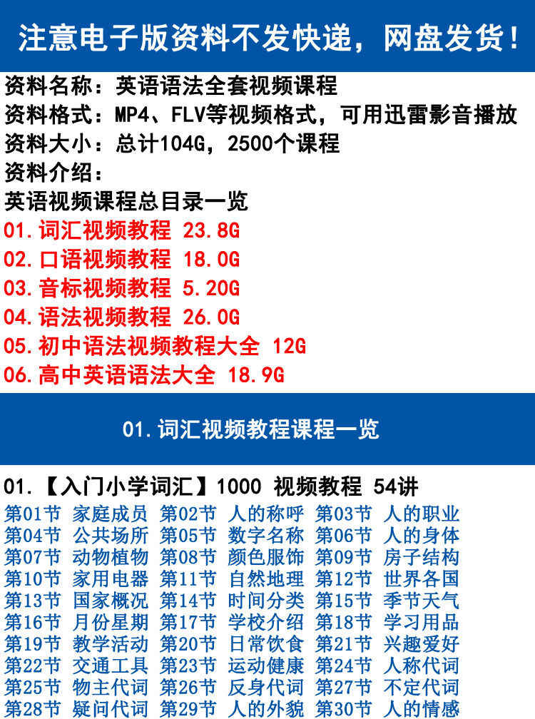 小学入门初中高中大学英语语法视频全套教程大全音标词汇口语教学