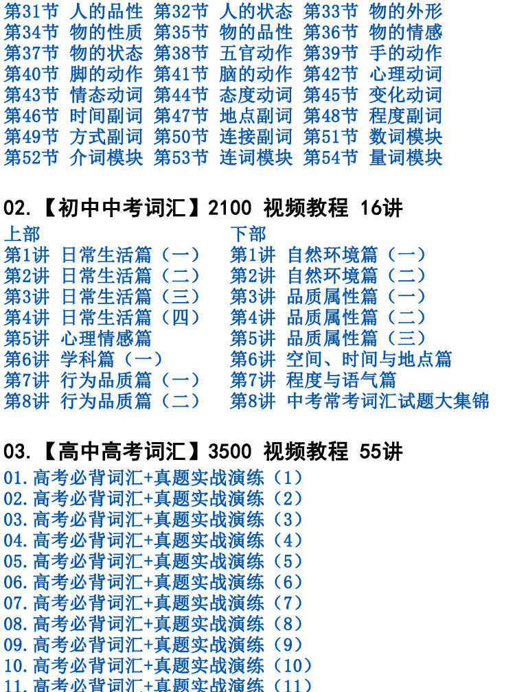 小学入门初中高中大学英语语法视频全套教程大全音标词汇口语教学