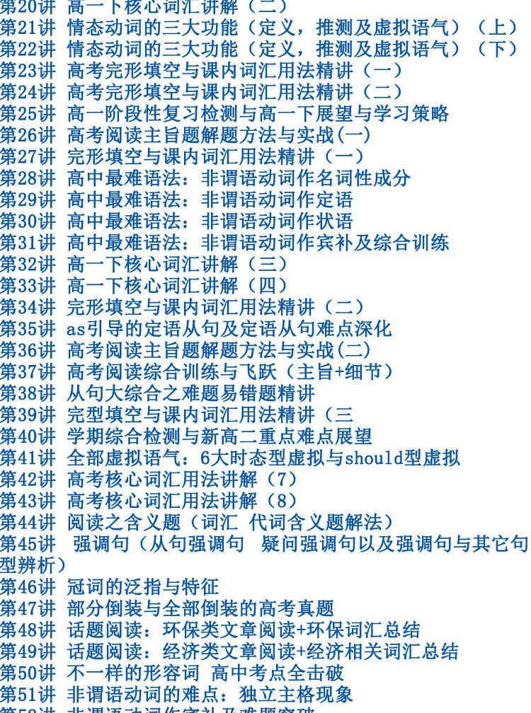 小学入门初中高中大学英语语法视频全套教程大全音标词汇口语教学