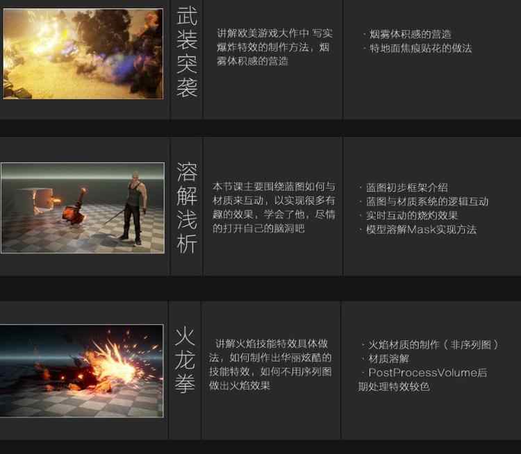 虚幻UE4特效教程中文教学一三四期U3D视频案例cgwell合集带源文件