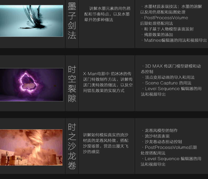 虚幻UE4特效教程中文教学一三四期U3D视频案例cgwell合集带源文件