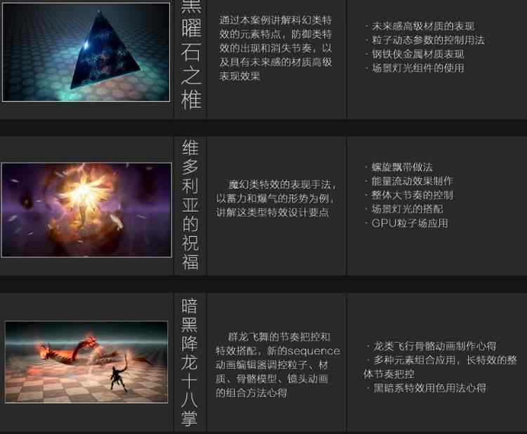 虚幻UE4特效教程中文教学一三四期U3D视频案例cgwell合集带源文件