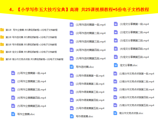 小学作文视频教程一二三四五六年级写作技巧培训辅导教学作文培训