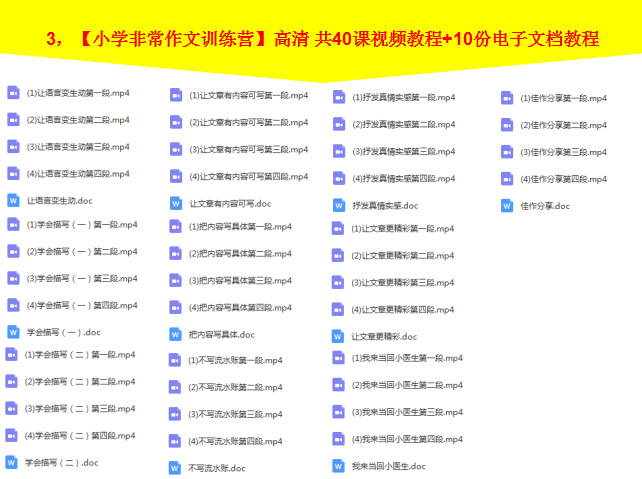 小学作文视频教程一二三四五六年级写作技巧培训辅导教学作文培训