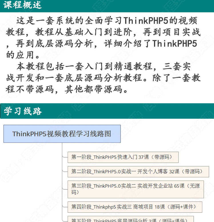 手机前端开发框架_php开发学习前端框架_android 前端开发框架