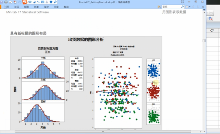 minitab17视频教程全套六西格码统计分析学习SPC质量管理高清教学