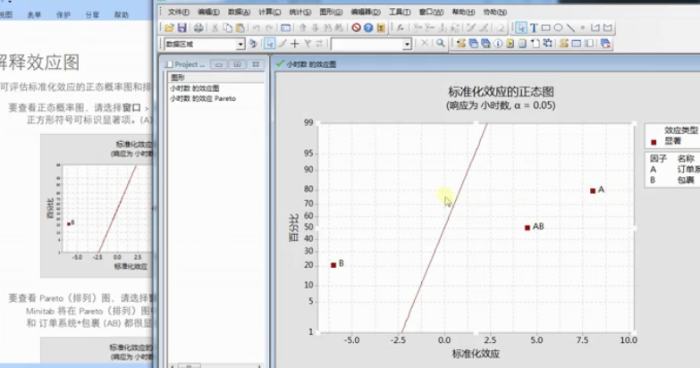 minitab17视频教程全套六西格码统计分析学习SPC质量管理高清教学